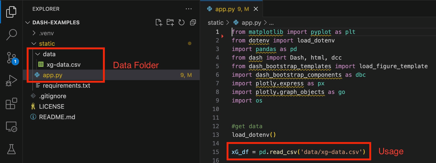 Static Data Folder
